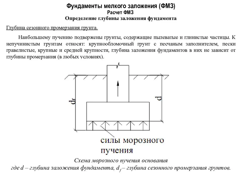 Технология строительства плитного фундамента